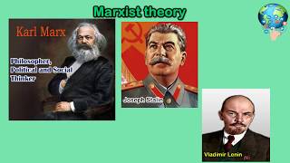 Marxism Neomarxism Dependency Theory and The World System Theory [upl. by Ecertak]