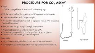 GASOMETRIC ASSAY Sodium Nitrate titration and Mercuric acetate titration [upl. by Magnuson]