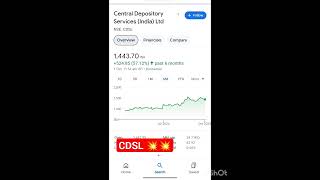 cdsl stock  central depository service share [upl. by Notniuqal]