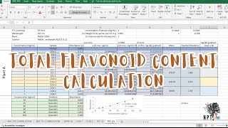 Total Flavonoid Content TFC Calculation in Microsoft Excel  StepbyStep Beginner Tutorial [upl. by Nauqan]