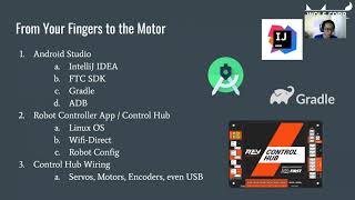 FTC Programming Week 1 Basic FTC Programming [upl. by Allerus]