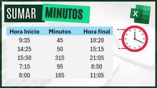 Cómo SUMAR MINUTOS a horas en Excel ⏱ [upl. by Tankoos276]