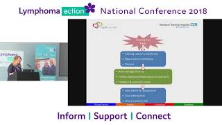 Coping with the emotional impact of lymphoma  Lymphoma Action [upl. by Franci872]