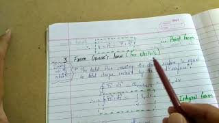 ANTENNA AND WAVE PROPAGATION Prerequisites  Maxwells Equation for StaticTime Varying Fields [upl. by Lurlene440]