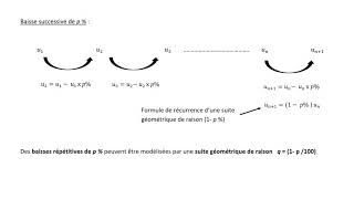 Pourcentages et suites géométriques [upl. by Dagley]