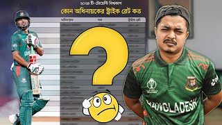 T20 World Cup 2024  এ কোন অধিনায়কের স্ট্রাইক রেট কতো [upl. by Selec]