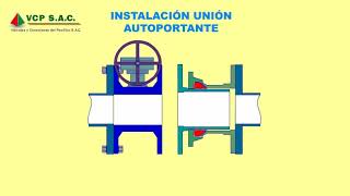 INSTALACIÓN UNIÓN AUTOPORTANTE [upl. by Ellehsar]