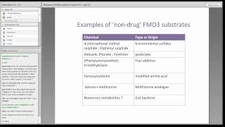 Trimethylaminuria TMAU Webinar 2 [upl. by Alia]