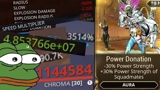 POWER DONATION MACHINE 🅱ROKE [upl. by Taber151]