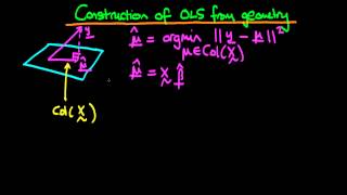 Geometric interpretation of Least Squares geometrical derivation of estimator [upl. by Ttcos2]