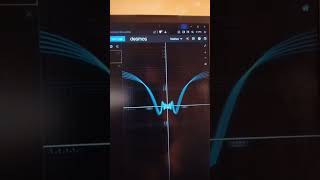 When you dive to trig function deeply 💀 phonk maths [upl. by Adaven]