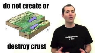 Transform Plate Boundary Identification [upl. by Case]