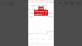 CKB pourquoi ca explose  😱 [upl. by Ilah27]