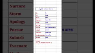 English to Hindi Words [upl. by Llemej]