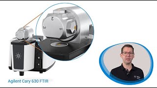 The DialPath for the Cary 630 FTIR An easy alternative to errorprone liquid transmission cells [upl. by Tenrag]