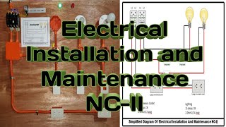 Electrical Installation and Maintenance NCII [upl. by Pierro400]