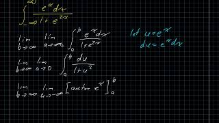 Improper Integrals [upl. by Sheridan832]