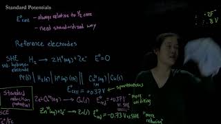 L22C Standard Reduction Potentials [upl. by Atteiluj]