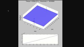 Interferometric retroreflector [upl. by Enneillij]