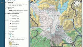 Grundfunktionen des Atlas [upl. by Oliviero]