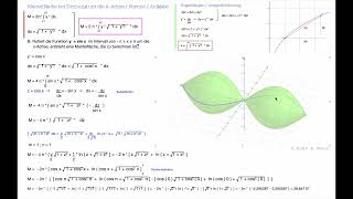 Drehkörper 3 Mantelfläche Integralrechnung [upl. by Zhang]
