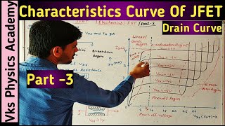 Drain characteristics of jfet in hindi  jfet characteristics curve in hindi part 3 [upl. by Airekal]