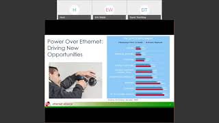 Power over Ethernet Webinar with David Tremblay of the Ethernet Alliance by Fluke Networks [upl. by Dehlia]