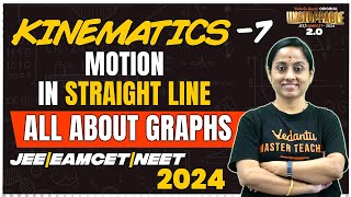 Kinematics  Motion In Straight Line  All About Graphs Part 7  JEE amp EAMCET 2024  Vedantu Telugu [upl. by Jarnagin]