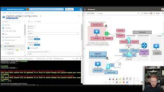 Azure Gateways BGP deepdive  ExpressRoute VPN Route Server [upl. by Eisac516]