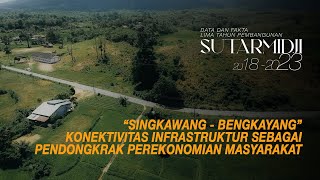 DAMPAK PEMBANGUNAN INFRASTRUKTUR JALAN PROVINSI PADA KOTA SINGKAWANG  KABUPATEN BENGKAYANG [upl. by Windy674]