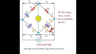 Schering bridge  Capacitance bridge method in Telugu  DrRaheem Ahmed  Applied Physics [upl. by Gerk]