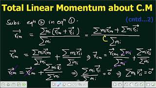 Lecture 8  Linear Momentum about Center of Mass  Moment of mass about Center of Mass [upl. by Wandis]