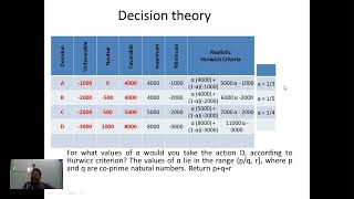 Problem solving examples in Decision Theory methods AI week 10 Part 1 [upl. by Yneffit]