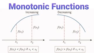 Monotonic Functions  Increasing and Decreasing Functions JEE MATHS  JEE MAINS  ADV  iitjee [upl. by Pope]