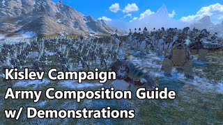 Kislev Campaign Army Composition Guide w Demonstrations Total War Warhammer 3 [upl. by Ettore870]