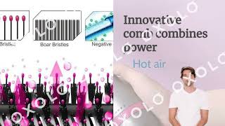 cortex beauty air styler 4in1 hot air styler b4 in 1 hot air brush [upl. by Zenobia460]