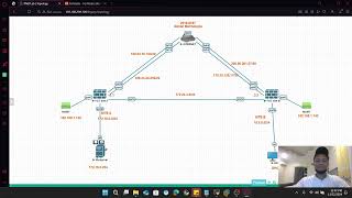 8 SD WAN [upl. by Aline58]