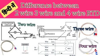 difference between 2 wire 3 wire and 4 wire rtd  type of rtd pt100 rtd instrumantation [upl. by Atteynek286]