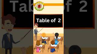 Table of 2  Learn Multiplication Fast  Easy Multiplication Tables for Kids  Preschool Learning [upl. by Sivaj]