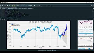 B3 Stock Price Prediction Using LSTM Neural Networks and Sentiment Analysis [upl. by Bilicki]