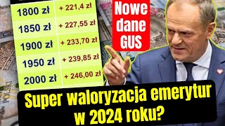 UWAGA EMERYCI Wyszło co będzie z quotSuper waloryzacją emerytur w 2024quot Nowy Rząd obiecuje jeszcze [upl. by Elleral746]