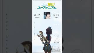 Anime Recommendation  Hibike Euphonium [upl. by Aniela]