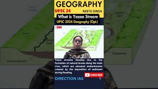 Yazoo streams  UPSC Geography Optional 2024 Question Paper optionalgeography upsc [upl. by Stickney84]