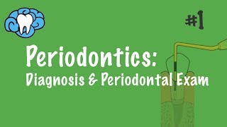 Periodontics  Diagnosis amp Periodontal Exam  INBDE ADAT [upl. by Allak]