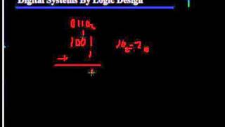 3  1s And 2s Complement  Digital Systems by Logic Design [upl. by Lawlor342]