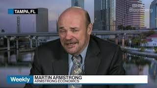 The Dows next major test is the 40000 level：renowned economist Martin Armstrong real data facts [upl. by Renado]