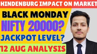 Hindenburg impact on Stock market 💥 Nifty Prediction amp Banknifty analysis for 12th Aug Monday [upl. by Laersi857]