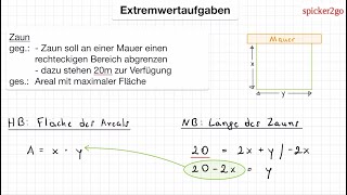 Extremwertaufgabe Beispiel Mauer  Zaun  Rechteck  maximaler Flächeninhalt Optimierungsproblem [upl. by Apilef753]