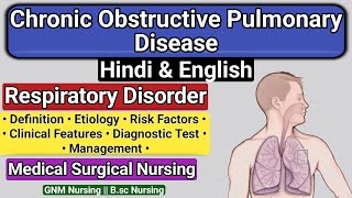 Chronic Obstructive Pulmonary Disease  COPD In Hindi [upl. by Jasper]