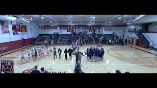 Oak Grove Varsity Volleyball vs Hankinson Pirates [upl. by Suivatra]